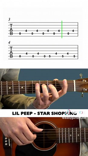 Easy Guitar Tutorial with Guitar Tabs and Lessons