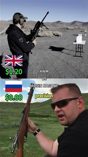 AWM vs Mosin-Nagant | Cost Per Shot 💰