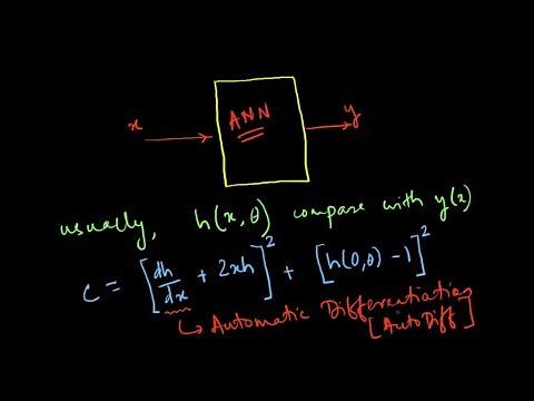 Artificial Neural Networks : Solving ODEs and PDEs