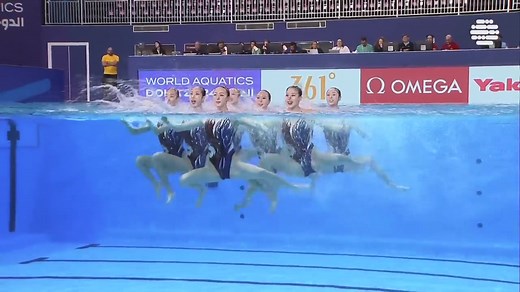 Olympic 2024 Artistic Swimming China: Speed, Passion, and Gold!