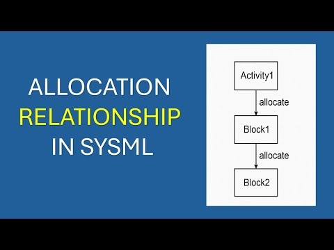 Allocation Relationship