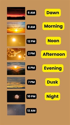 Stop Saying Just “Morning” ❌ Use These Instead #learnenglish #englishspeakingpractice