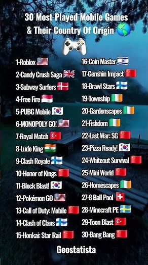 ​30 Most Played Mobile Games & Their Country of Origin 🌎
