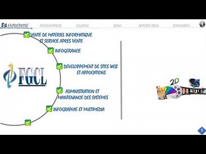 Exemple Powerpoint professionnel pour soutenance by FRAMELOAD