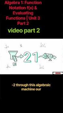 Algebra 1: Function Notation f(x) & Evaluating Functions | Unit 3 Part 2