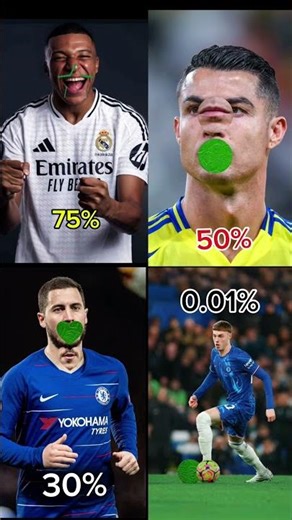 football chellenge Mbappe vs Ronaldo vs Eden Hazard Vs Palmer