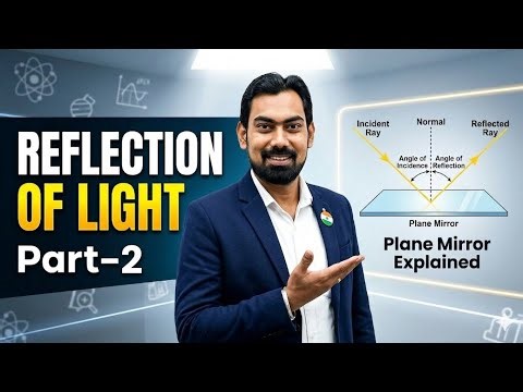 Reflection of Light Part-2 | Stop memorizing, start understanding! 🚀Image Formation Rules made EASY