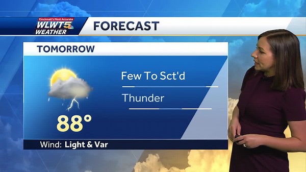 Spotty Sunday showers across Cincinnati