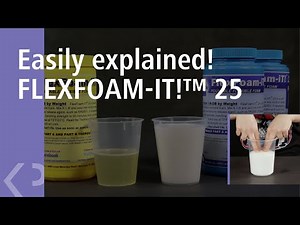 Easily explained! FLEXFOAM-IT!™ 25