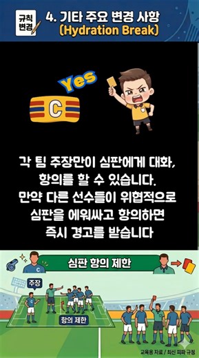 2026 월드컵 충격 변화! 심판판정 AI 기술 적용 #축구 #football #이슈 #soccer #축구선수