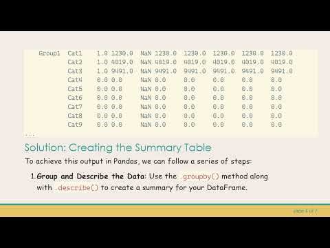 Creating a Summary Table with Zero Values in Pandas
