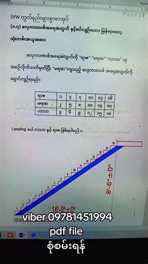 4.7K views · 230 reactions | လှေကားအနင်း ရာဇ မရဏ လာဘ viber 09781451994 pdf file စုံစမ်းရန် | SYW RC Estimate Training Class | Facebook