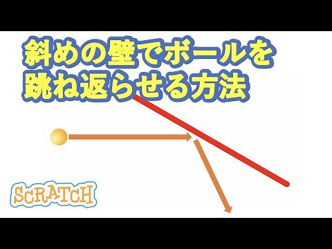 [スクラッチ]ボールを斜めの壁で跳ね返らせる方法