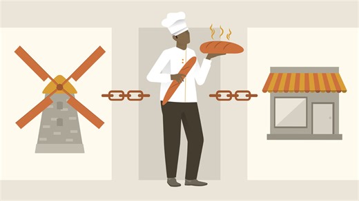 Job Skills: Supply Chain and Operations Online Class | LinkedIn Learning, formerly Lynda.com