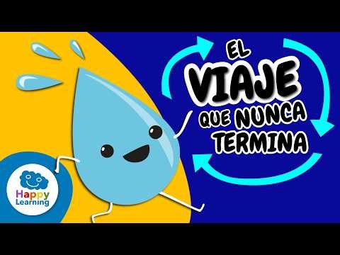 💧 EL CICLO DEL AGUA | ¿Es verdad que el AGUA NUNCA desaparece? | Vídeos Educativos para Niños