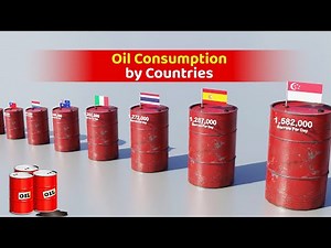 Global Oil Consumption by Country per day, Comparison Video of Oil Top 50
