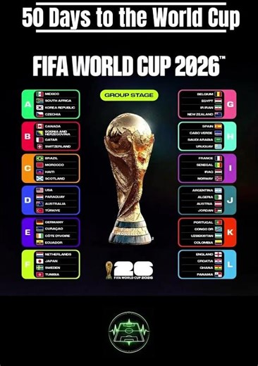 Only 50 Days Until the World Cup… Are You Ready? 👀🔥