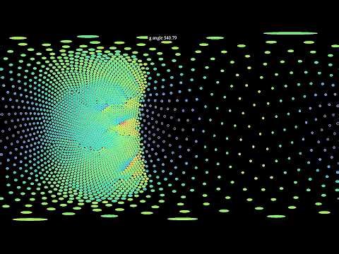 Rotating gravity along the equator of a sphere