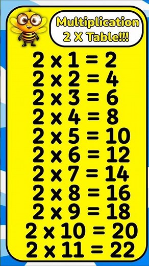 Math Bee 🐝 2× Table Song | Fun Short Multiplication for Kids