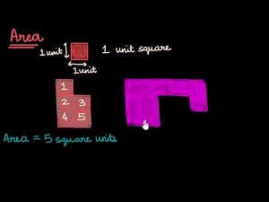 Intro to area and unit squares (Hindi)
