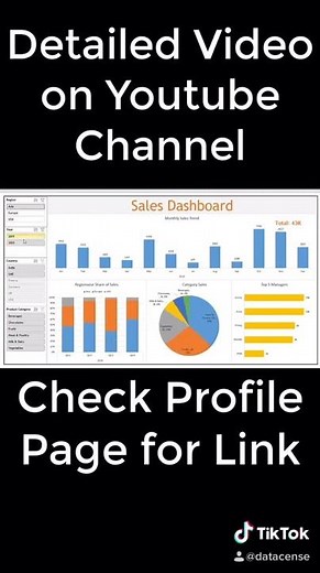 Creating a Dashboard in 5 simple steps #shorts