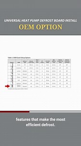 Tune in to HVAC School to see Bert set up a Carrier heat pump with White-Rodgers Universal Heat Pump Defrost Board (47D01U-843). Here is the link to the video: https://buff.ly/3IS17y3 #HVAC #HVACSchool #HVACTech #HVACService | HVAC School