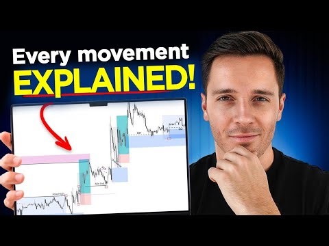 My simple M1 scalping strategy fully explained (candle by candle)