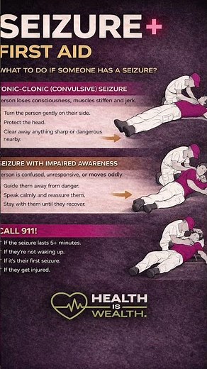 Seizure First Aid: What You Need to Know.