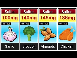 16 Sulfur Rich Foods | Sulfur food sources