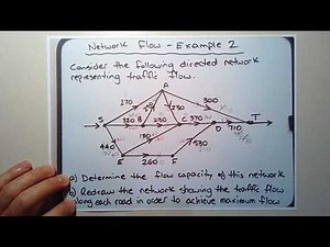 How to numerically calculate flow capacity of a directed network (Example 2b)