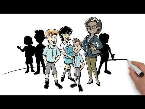 What is bullying? - national definition of bullying