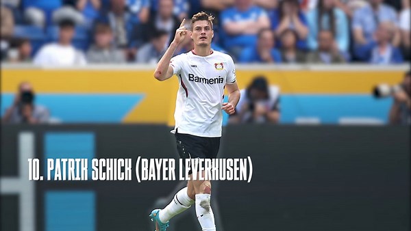 The 10 Best Strikers In The World