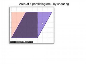 Area of a Parallelogram Formula