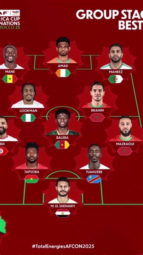 Vidéos de Pa Assane Senegal (@pa_assane_senegal) avec son original - Pa Assane Senegal