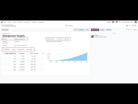 Odoo18 - Sales Commission in Action | Set Sales Commission on Sold, Invoiced, by sales person & team