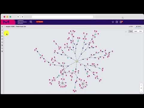 SYNTHIA® Retrosynthesis Software
