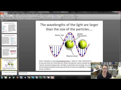 Surface Plasmons