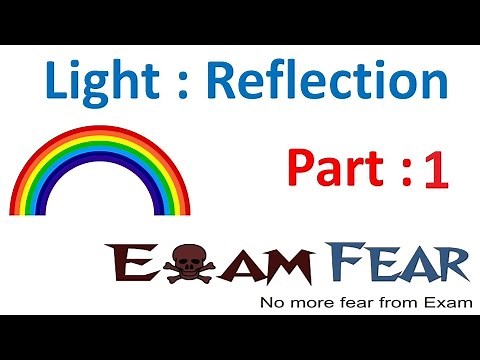 Physics Light Reflection & Refraction part 1 (Introduction) CBSE class 10 X