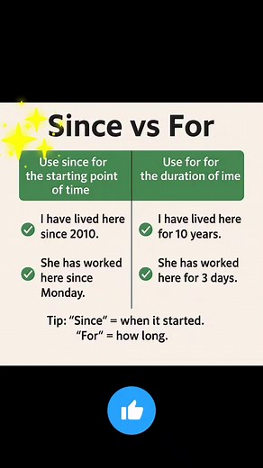 🕒 “Since” or “For”? Let’s make it easy! Use since for when something started and for for how long it lasted. Simple! 💡 👇 Comment one sentence using since or for! #LearnEnglish #EnglishTips #EnglishGrammar #EnglishForBeginners #LearnEnglishEasilyOnline | Learn English Easily Online