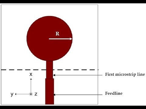How to design circular patch antenna using CST