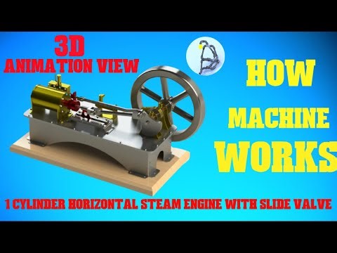 How Machine Works 3D Animation View - 1 CYLINDER HORIZONTAL STEAM ENGINE WITH SLIDE VALVE