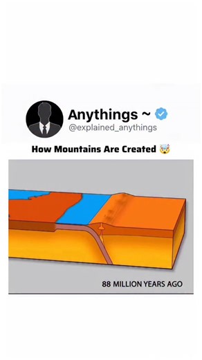 Anythings ~ on Instagram: "This video provides a time-lapse visualization of the geological process known as orogeny, which is the formation of mountains through the movement of tectonic plates. Key Geological Processes Explained Plate Convergence: The video illustrates how mountains are primarily formed at convergent plate boundaries, where two tectonic plates move toward each other and collide. Continental vs. Oceanic Plates: * When an oceanic plate (which is denser) meets a continental plate,