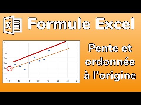 Excel: Calculer la pente et l'ordonnée à l'origine d'une régression linéaire, PENTE ORDONNEE.ORIGINE