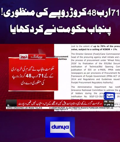 Pakistan Wheat Production & Government Policy