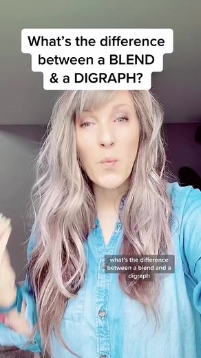 Understanding Blends and Digraphs in Phonics