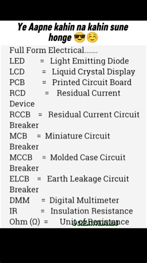 Ye aapne kahi na kahi sune honge Full forms jaan lo 😇#english @CREATIVEWords.official