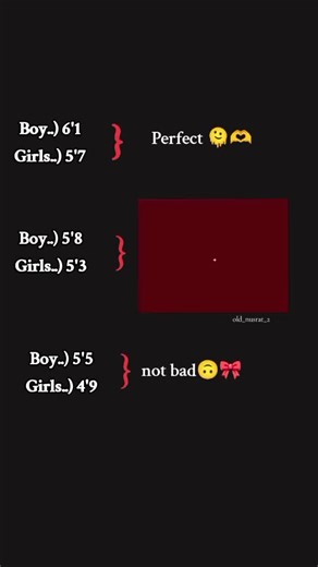 Relación de alturas entre chicos y chicas en TikTok