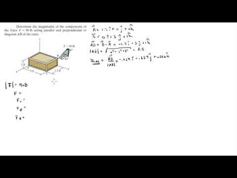 Find the parallel and perpendicular components to AB of the Force