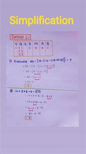 simplification trick ✍️🖋️🖊️#mathematics📝📚 #mathstricks📝 #simplification 📖📑🖋️🌸💞