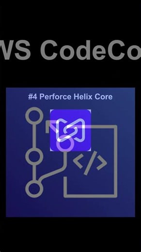 Top 5 Version Control Systems #logo #coding #design #programming #smartphone